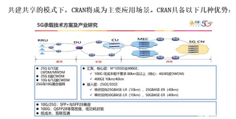  助力5G通信建設，由力自動化激光焊錫機在光模塊的應用 